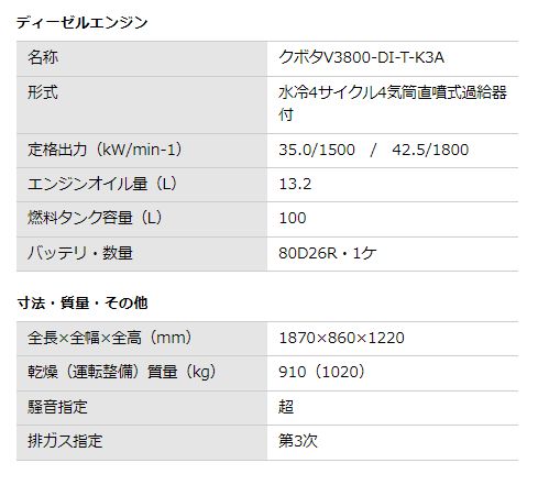 画像: ディーゼルエンジン発電機