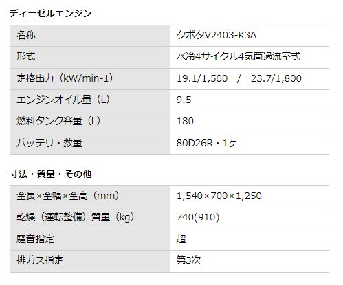 画像: ディーゼルエンジン発電機