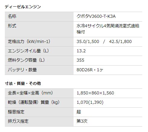 画像: ディーゼルエンジン発電機