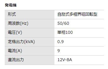 画像: インバータ発電機