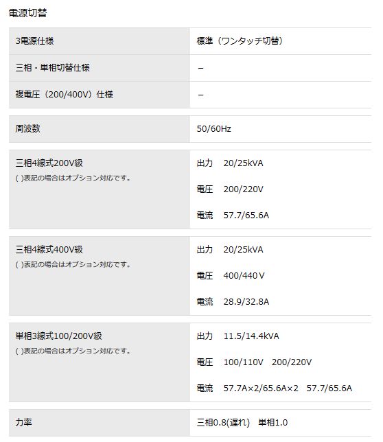 画像: 超低騒音型ディーゼルエンジン発電機（ビッグタンク）