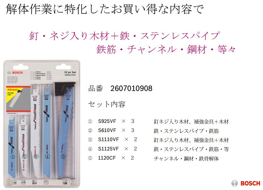 画像: BOSCH　セーバーソーブレードセット　12枚