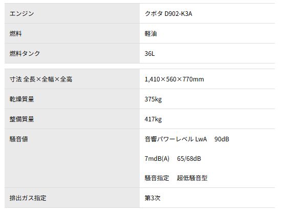 画像: ディーゼルエンジン溶接機