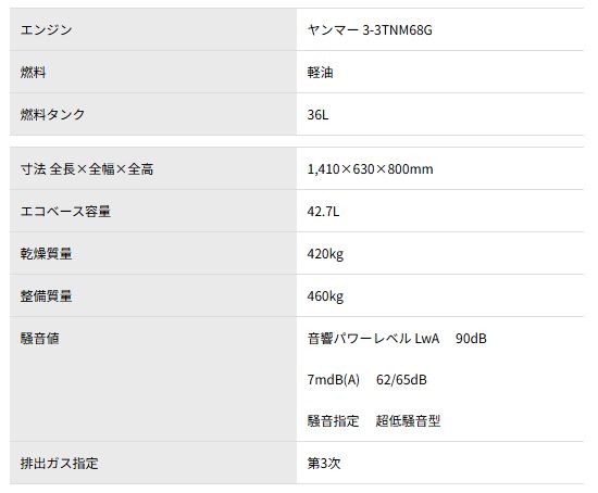 画像: 超低騒音型ディーゼルエンジン溶接機