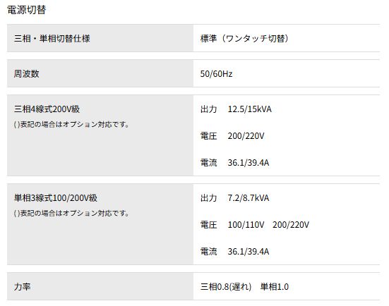 画像: 極超低騒音型ディーゼルエンジン発電機（ビッグタンク）　