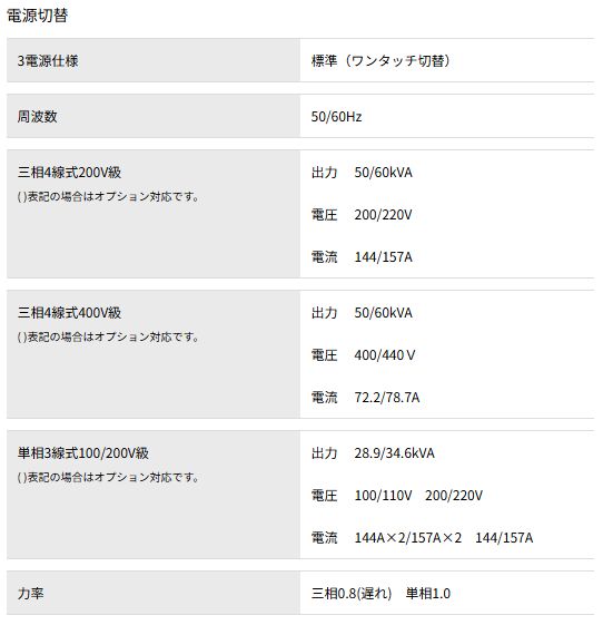 画像: 極超低騒音型ディーゼルエンジン発電機（ビッグタンク）　