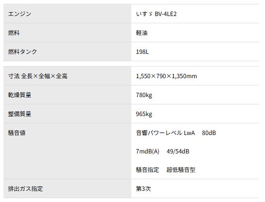 画像: 極超低騒音型ディーゼルエンジン発電機（ビッグタンク）　